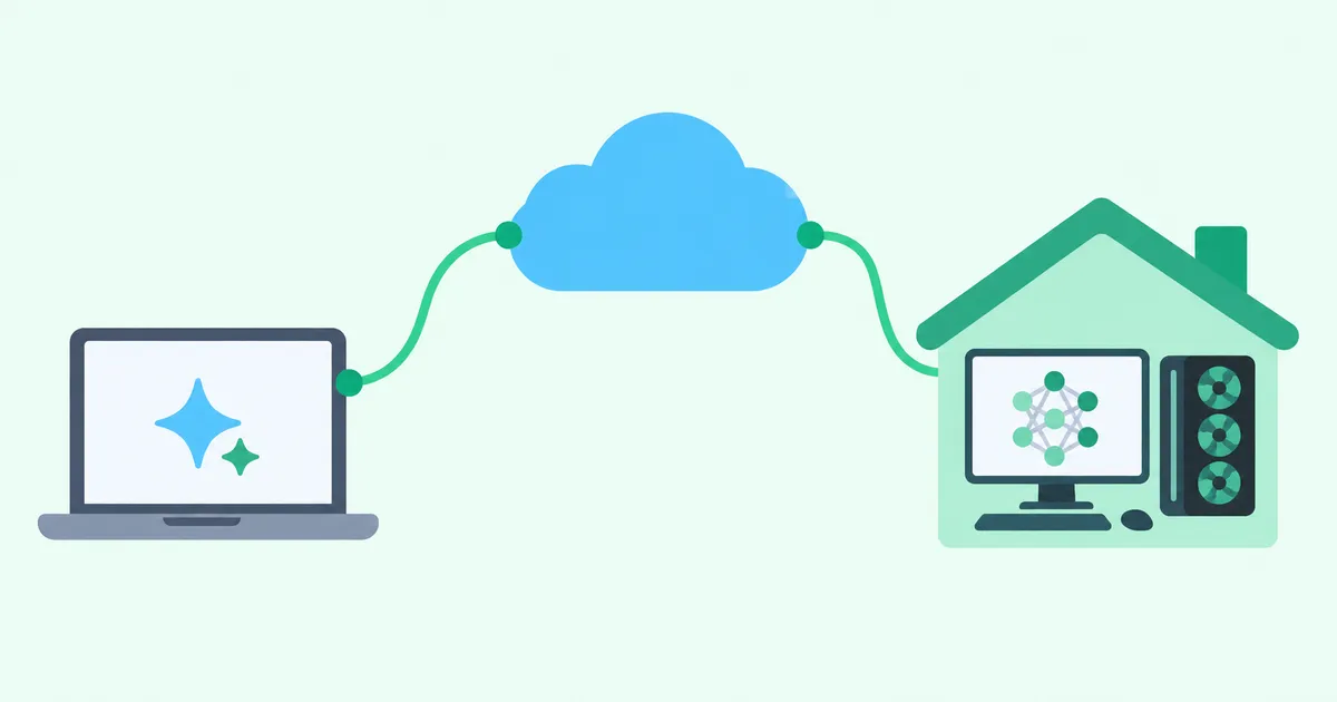 A laptop connects through a cloud relay to an AI computer inside a house.