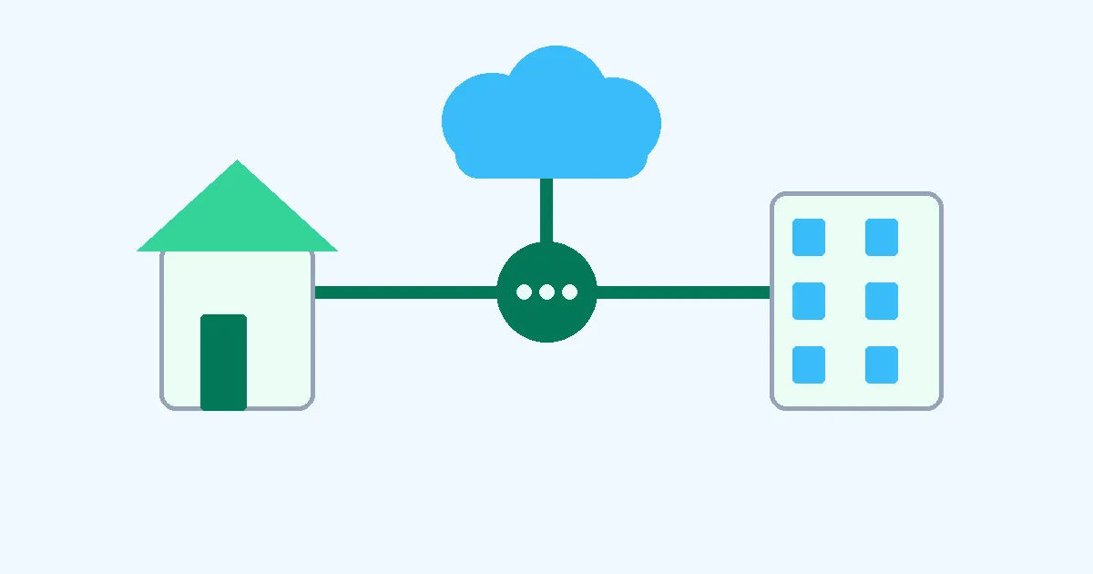 A home, office and cloud connected by green lines through a central relay.